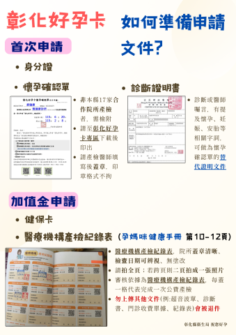 彰化好孕卡 申請文件說明