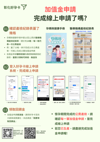 彰化好孕卡 加值金申請