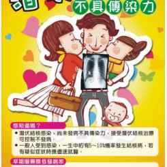 潛伏結核感染者不具傳染力 結核病的傳染途徑主要由空氣傳染,潛伏結核感染是不具傳染性的喔。