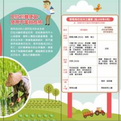 向劇毒性農藥說再見,109年巴拉刈退場! 向劇毒性農藥說再見,109年巴拉刈退場!