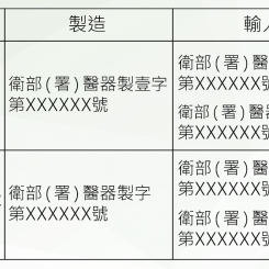 醫療器材許可證 醫療器材許可證