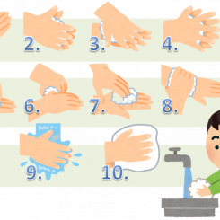 10 Steps to Proper Hand Hygiene. Handwashing is one of the best ways to protect us and our family from Coronavirus Disease 19 (COVID-19).And, it is also important to perform Restaurant management and standard working procedure for Food Maker.