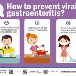 3 ways to prevent viral gastroenteritis