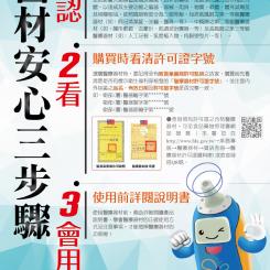 醫材安心三步驟,一認、二看、三會用