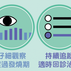 小兒發燒莫驚慌!彰化縣衛生局提醒牢記四大重點 小兒發燒莫驚慌!彰化縣衛生局提醒牢記四大重點