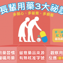 長輩用藥三大秘訣看過來! 長輩用藥三大秘訣看過來!