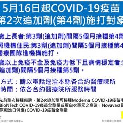 第四劑施打對象