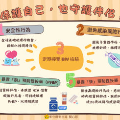 保護自己，也守護伴侶 ❤️