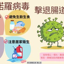 11412-預防諾羅病毒擊退腸道怪獸