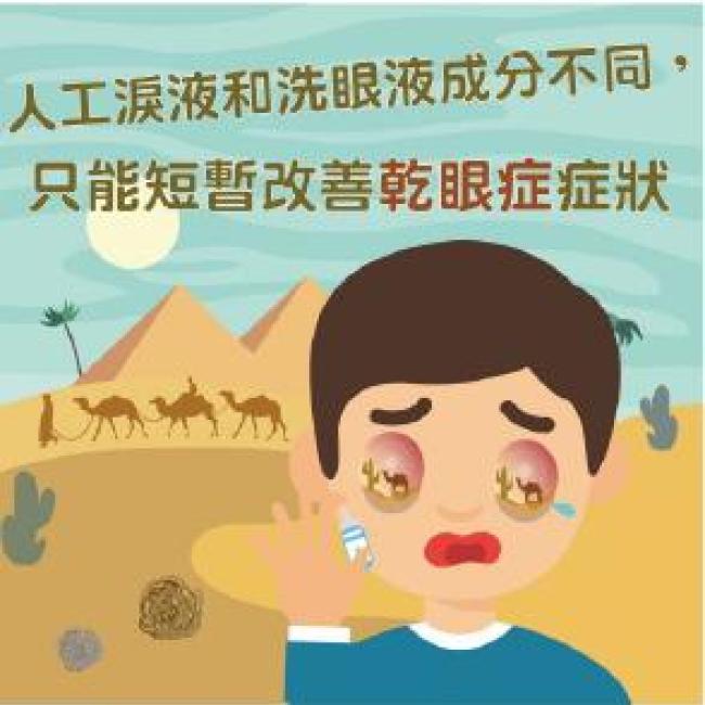 人工淚液和洗眼液的成分不同宣導