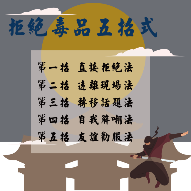 拒絕毒品誘惑5 招宣導