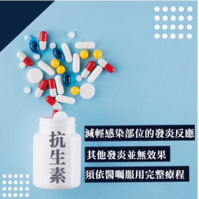 抗生素非消炎藥 抗生素非消炎藥