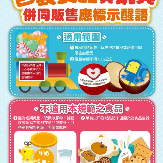 包裝食品與玩具併同販售標示