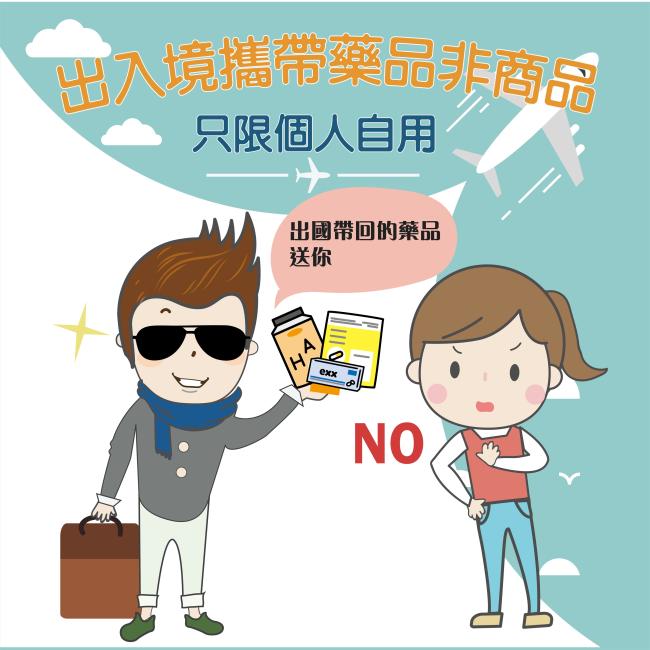 出國旅遊「藥」注意! 國外藥品自用圖