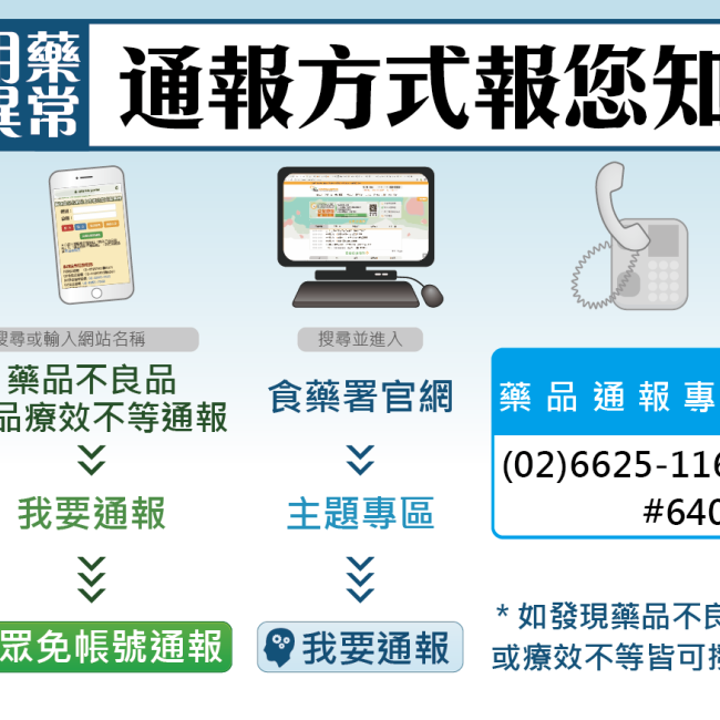 慎通報、防藥害！
