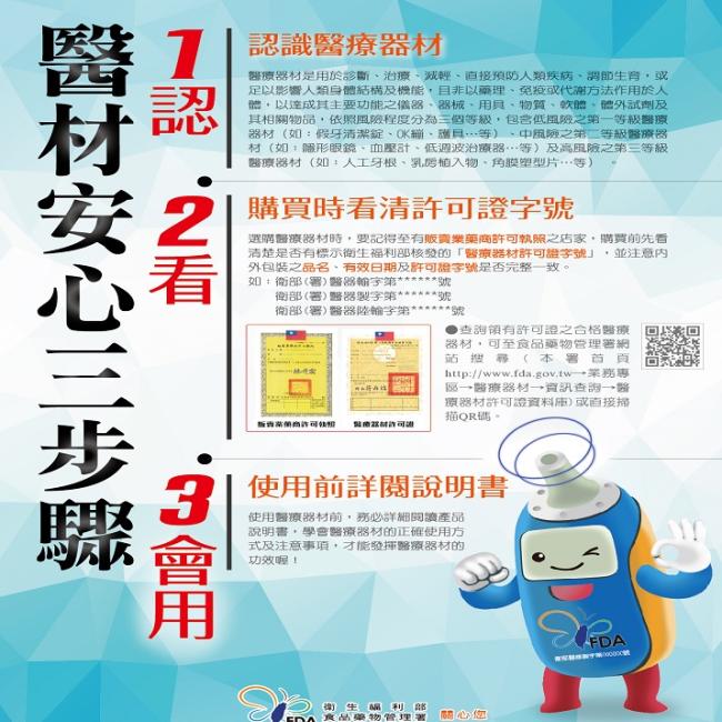 選用醫材停看聽! 選用醫材停看聽!