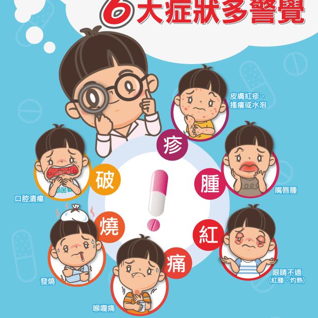 藥物過敏圖檔 藥物過敏圖檔