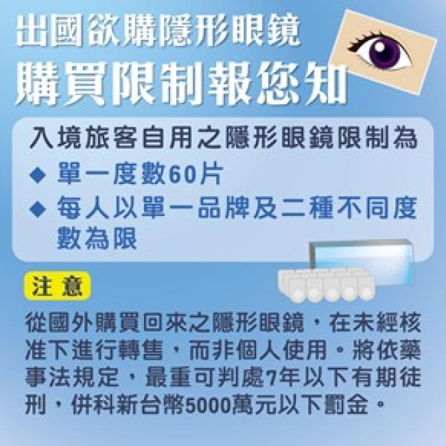 代購隱形眼鏡,違者重罰。
