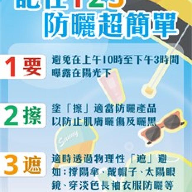 炎夏防曬3撇步
