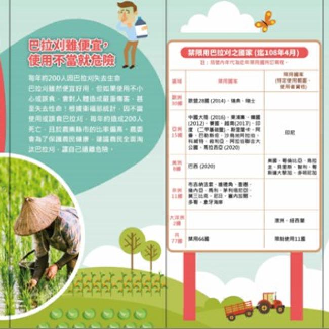 向劇毒性農藥說再見，109年巴拉刈退場！