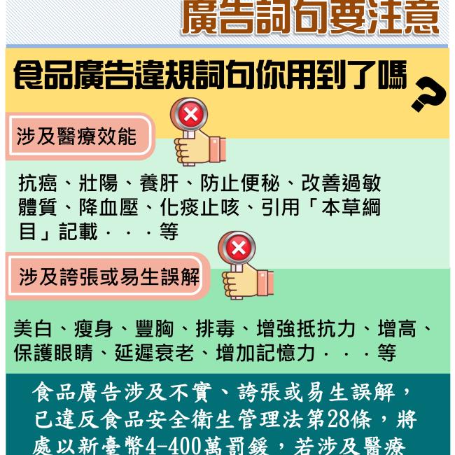 網路平台賣食品 廣告詞句要注意