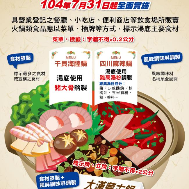 吃火鍋認標示，看懂湯頭的祕密
