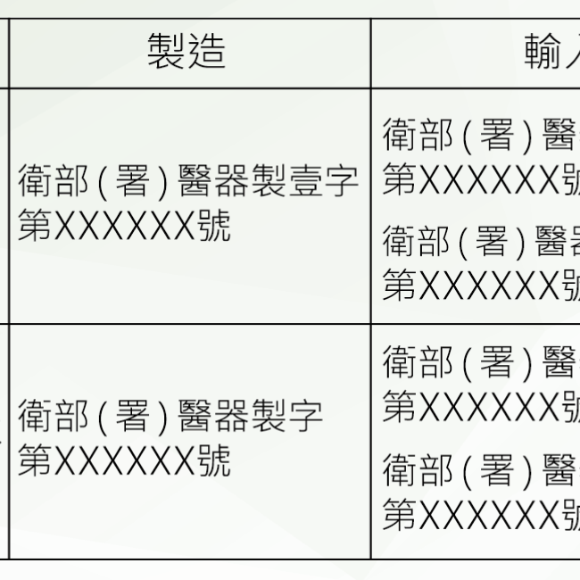 醫療器材許可證