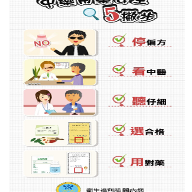 中藥用藥安全五撇步 正確使用養生又樂活! 中藥用藥安全五撇步 正確使用養生又樂活!