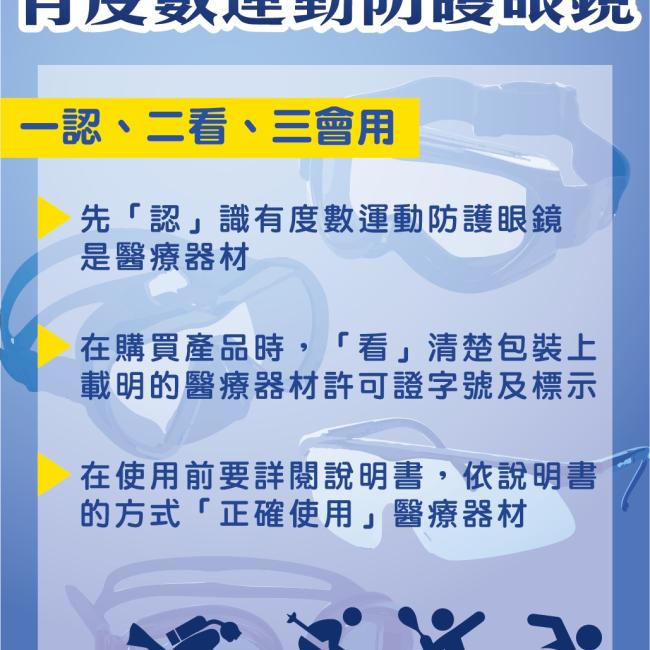 有度數運動防護眼鏡：一看、二認、三會用