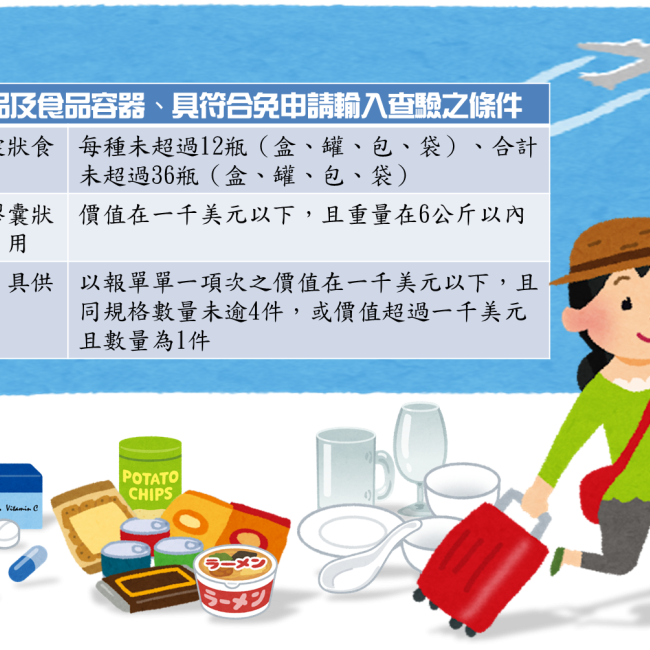 出國旅客攜帶食品、食品容器及器具返國應遵守輸入查驗相關規定 出國旅客攜帶食品、食品容器及器具返國應遵守輸入查驗相關規定
