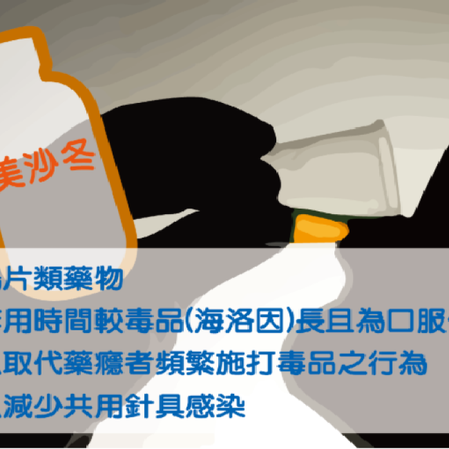 替代療法戒癮 毒害Out!