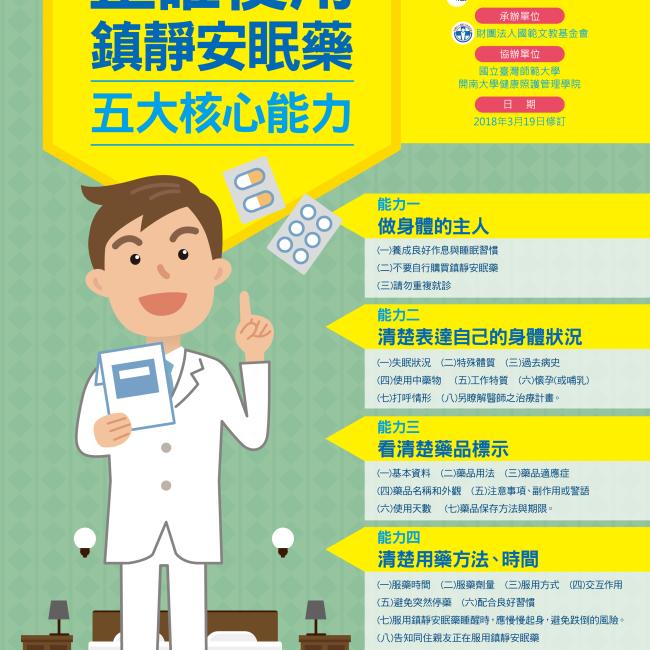 聽說失眠可以拿家人的安眠藥吃，是真的嗎？