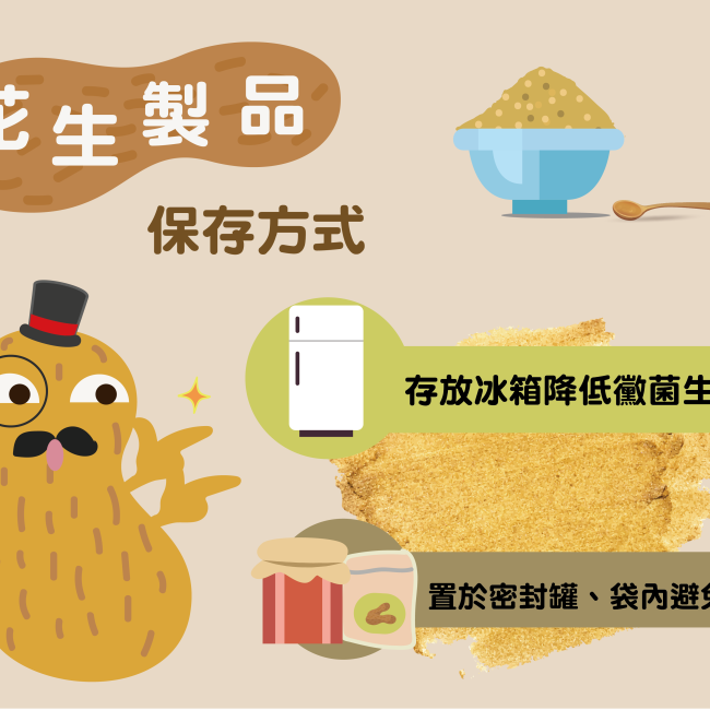「花生」什麼事?