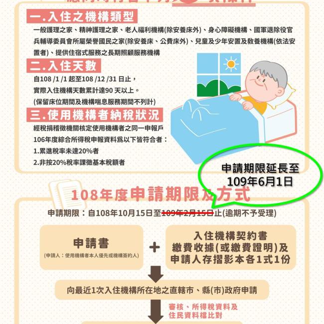 108年度住宿式機構使用者補助方案延長申請期限至109年6月1日