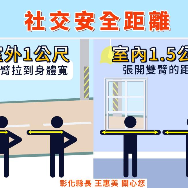 社交距離