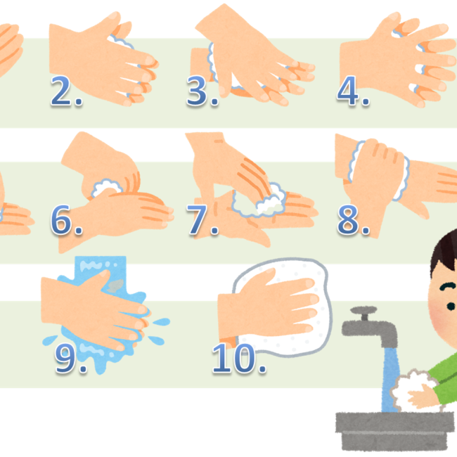 Handwashing is one of the best ways to protect us and our family from Coronavirus Disease 19 (COVID-19).And, it is also important to perform Restaurant management and standard working procedure for Food Maker.