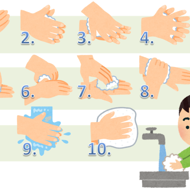 10 Steps to Proper Hand Hygiene. Handwashing is one of the best ways to protect us and our family from Coronavirus Disease 19 (COVID-19).And, it is also important to perform Restaurant management and standard working procedure for Food Maker.