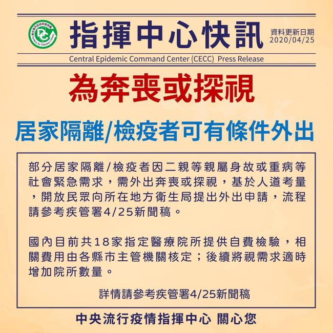 特定民眾進行自費檢驗 COVID-19(武漢肺炎)申請
