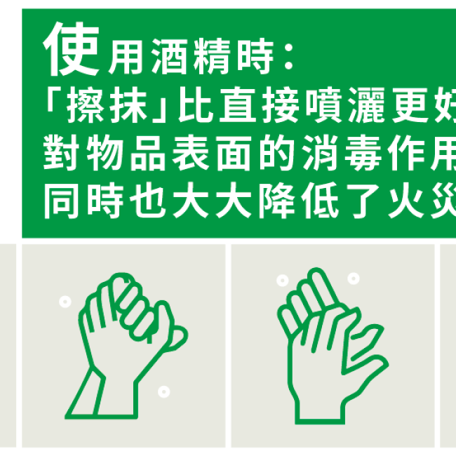 酒精消毒 抹比噴更有效! 酒精消毒 抹比噴更有效!