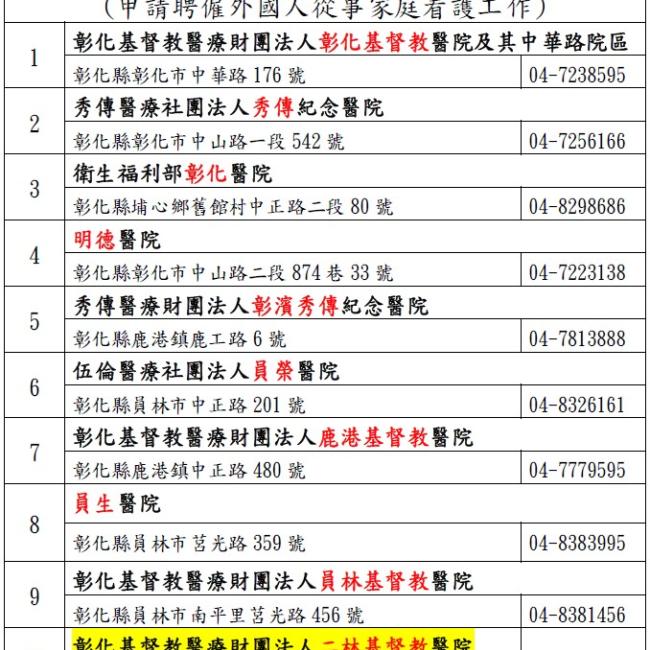 新增二林基督教醫院成為開立巴氏量表專業評估醫療機構