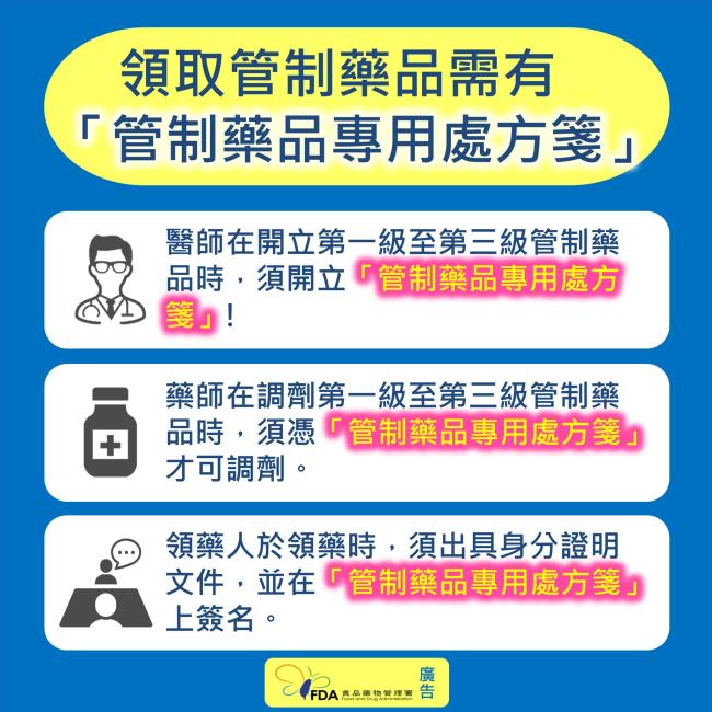 圖片來源:衛生福利部食品藥物管理署