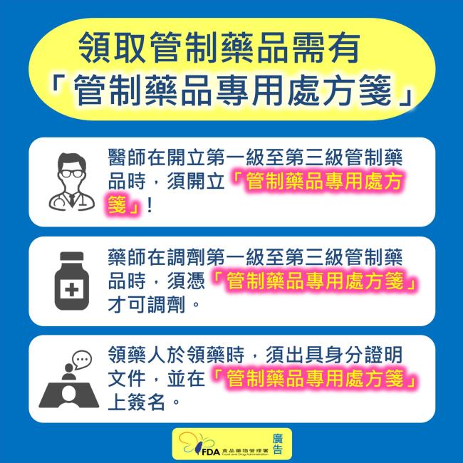 圖片來源：衛生福利部食品藥物管理署