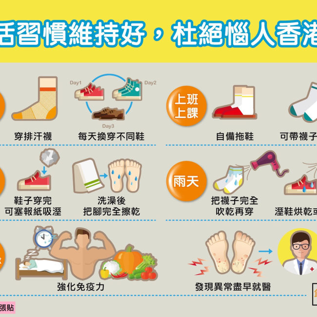 生活習慣維持好,杜絕惱人香港腳 生活習慣維持好,杜絕惱人香港腳