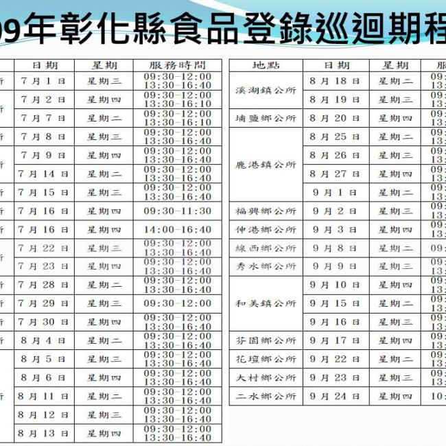 109年彰化縣食品登錄巡迴期程表