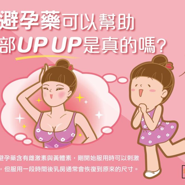 聽說吃避孕藥可以幫助胸部長大,是真的嗎? 聽說吃避孕藥可以幫助胸部長大,是真的嗎?