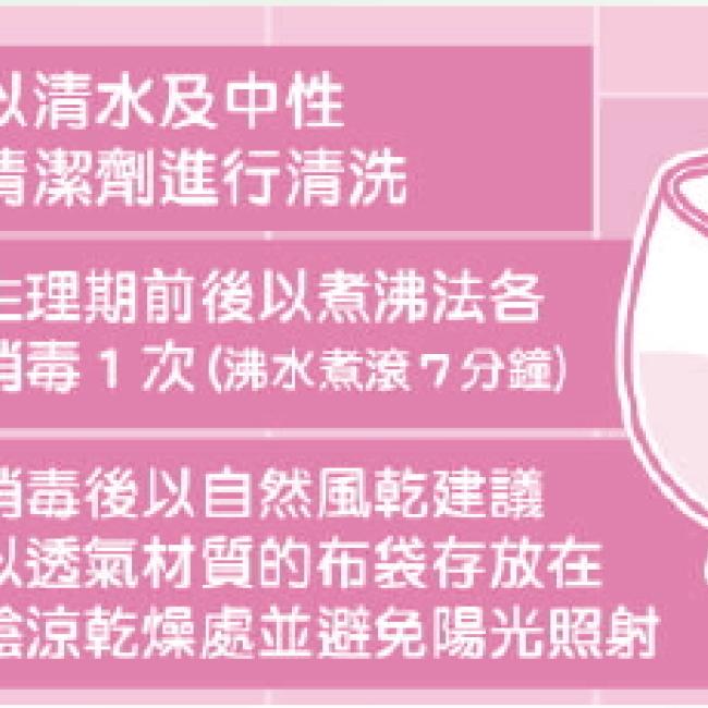 煮沸消毒月亮杯 關鍵7分鐘