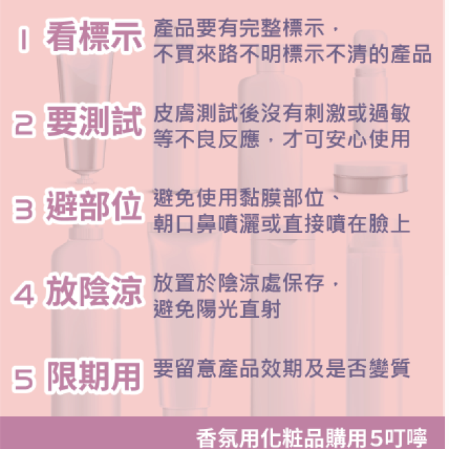 「香氛用化粧品購用5叮嚀─看標示、要測試、避部位、放陰涼、限期用」原則