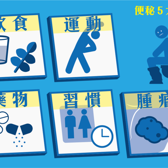 便秘的5大主因 你便秘了嗎?常用浣腸劑恐會成癮