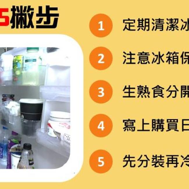 冰箱整理5撇步,守護食安從家開始