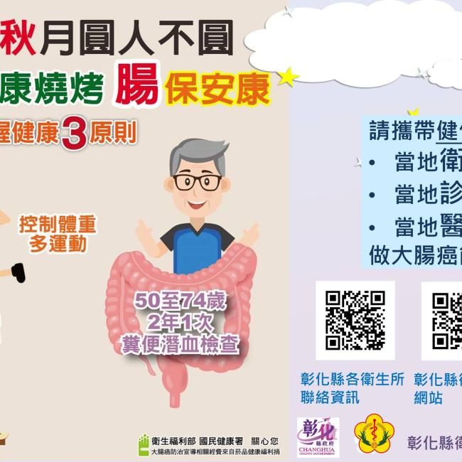 健康燒烤,腸保健康